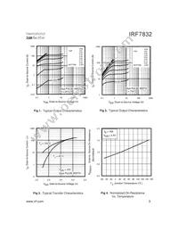 IRF7832TR Datasheet Page 3