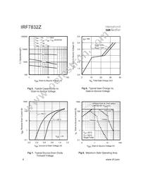 IRF7832ZTR Datasheet Page 4
