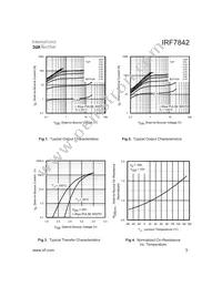 IRF7842TR Datasheet Page 3