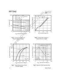 IRF7842TR Datasheet Page 4