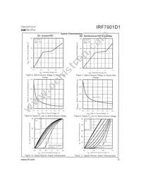 IRF7901D1TR Datasheet Page 5