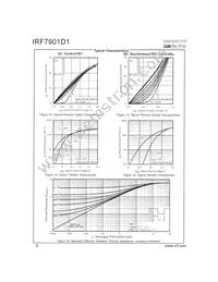 IRF7901D1TR Datasheet Page 6
