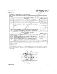 IRF7901D1TRPBF Datasheet Page 3