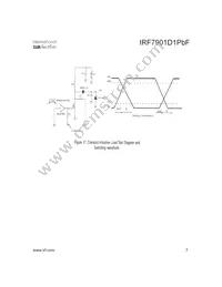 IRF7901D1TRPBF Datasheet Page 7