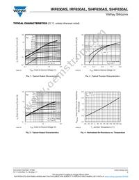 IRF830ASTRL Datasheet Page 3