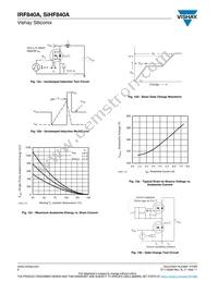 IRF840A Datasheet Page 6