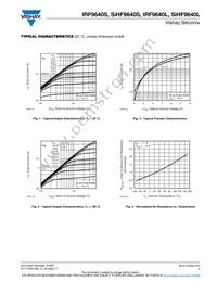 IRF9640S Datasheet Page 3