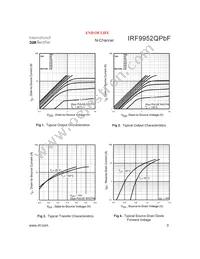 IRF9952QTRPBF Datasheet Page 3