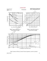 IRF9952QTRPBF Datasheet Page 5