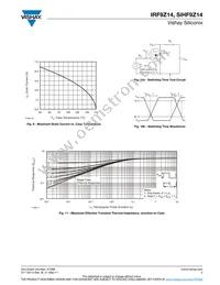 IRF9Z14 Datasheet Page 5