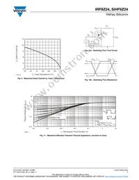 IRF9Z24 Datasheet Page 5