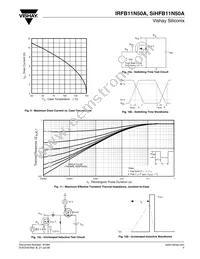 IRFB11N50A Datasheet Page 5
