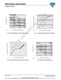 IRFB13N50A Datasheet Page 4