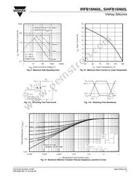 IRFB16N60LPBF Datasheet Page 5