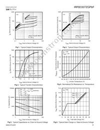 IRFB3307ZGPBF Datasheet Page 3