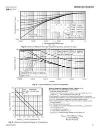 IRFB3307ZGPBF Datasheet Page 5