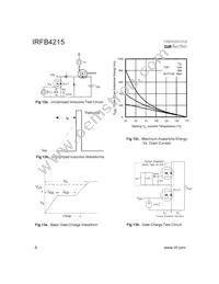 IRFB4215 Datasheet Page 6