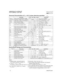 IRFB4215PBF Datasheet Page 2