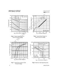 IRFB4215PBF Datasheet Page 4