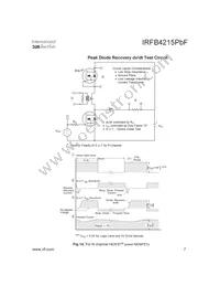 IRFB4215PBF Datasheet Page 7