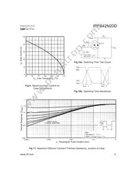 IRFB42N20D Datasheet Page 5