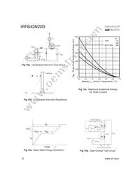 IRFB42N20D Datasheet Page 6