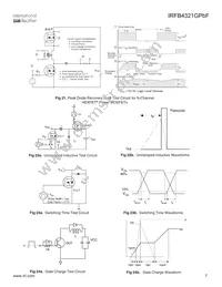 IRFB4321GPBF Datasheet Page 7