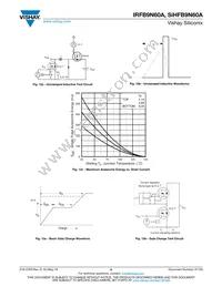IRFB9N60A Datasheet Page 6