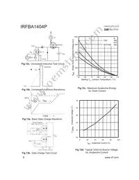 IRFBA1404 Datasheet Page 6