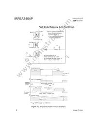 IRFBA1404 Datasheet Page 8