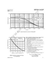 IRFBA1405P Datasheet Page 7