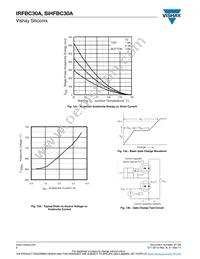 IRFBC30A Datasheet Page 6