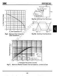 IRFBE30STRR Datasheet Page 5