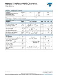 IRFBF20STRR Datasheet Page 2