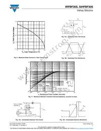 IRFBF30SPBF Datasheet Page 5