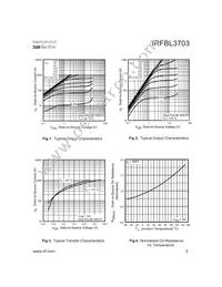 IRFBL3703 Datasheet Page 3