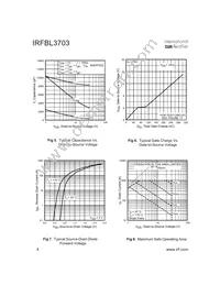 IRFBL3703 Datasheet Page 4