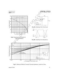 IRFBL3703 Datasheet Page 5