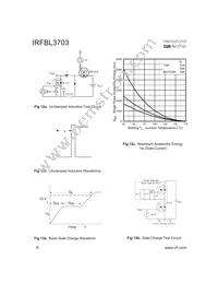 IRFBL3703 Datasheet Page 6