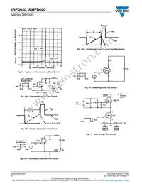 IRFD020PBF Datasheet Page 6