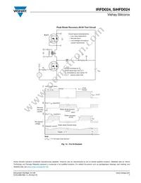 IRFD024 Datasheet Page 7