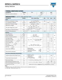 IRFD214 Datasheet Page 2