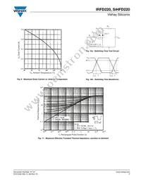 IRFD220 Datasheet Page 5