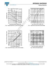 IRFD9220 Datasheet Page 4