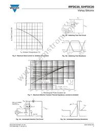 IRFDC20 Datasheet Page 5