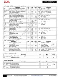 IRFH7184TRPBF Datasheet Page 2