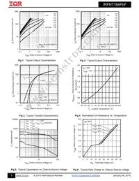 IRFH7184TRPBF Datasheet Page 3