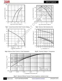 IRFH7184TRPBF Datasheet Page 4