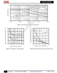 IRFH7185TRPBF Datasheet Page 5