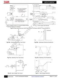 IRFH7185TRPBF Datasheet Page 6